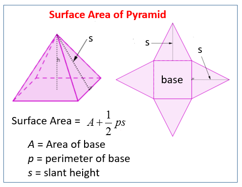 problem solving surface area of pyramid