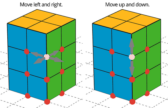 Directions for using the GeoGebra Snap Cube applet.