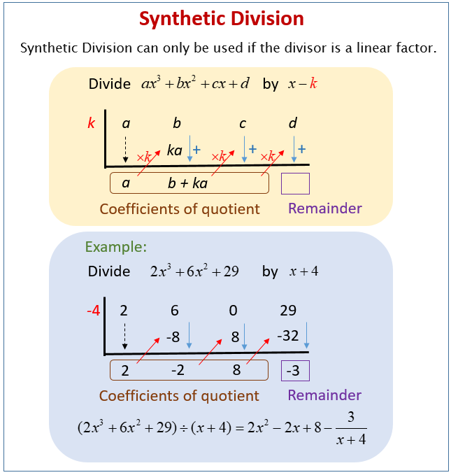 Dividing Polynomials Using Synthetic Division Solutions Examples