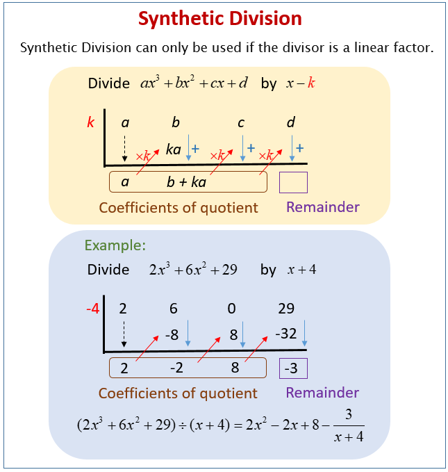 Synthetic Division Worksheet With Answers