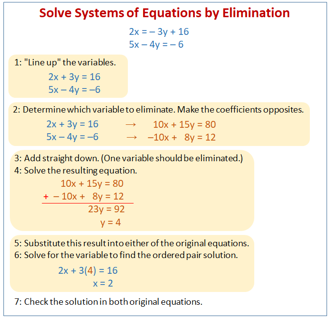 Systems Equations Elimination