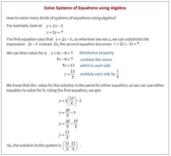 Systems of Equations Algebra