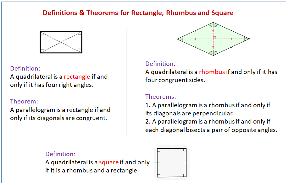 Theorems Rectangle Rhombus Square Examples Solutions Worksheets Videos Games Activities