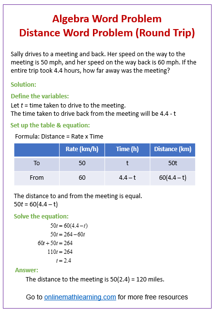 Time Distance Problem (Round trip) Time Distance Problem (Round trip)
