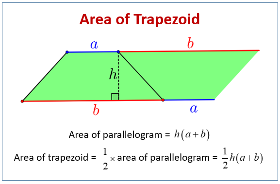 Area Of Trapezoid Worksheet