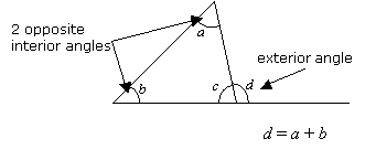 Exterior Angle Theorem (solutions, examples, videos)