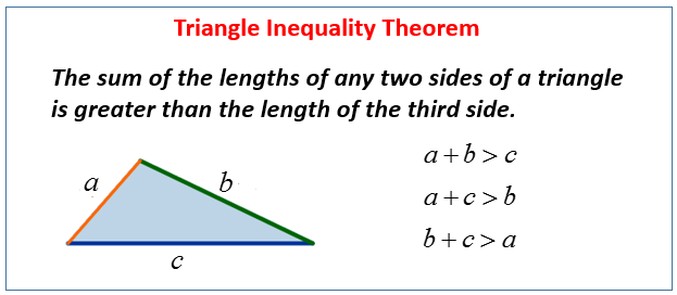 triangle inequality theorem problem solving