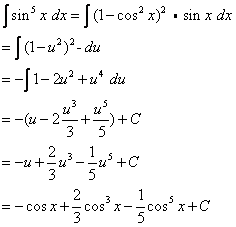 Integrals Of Trig Functions Chart