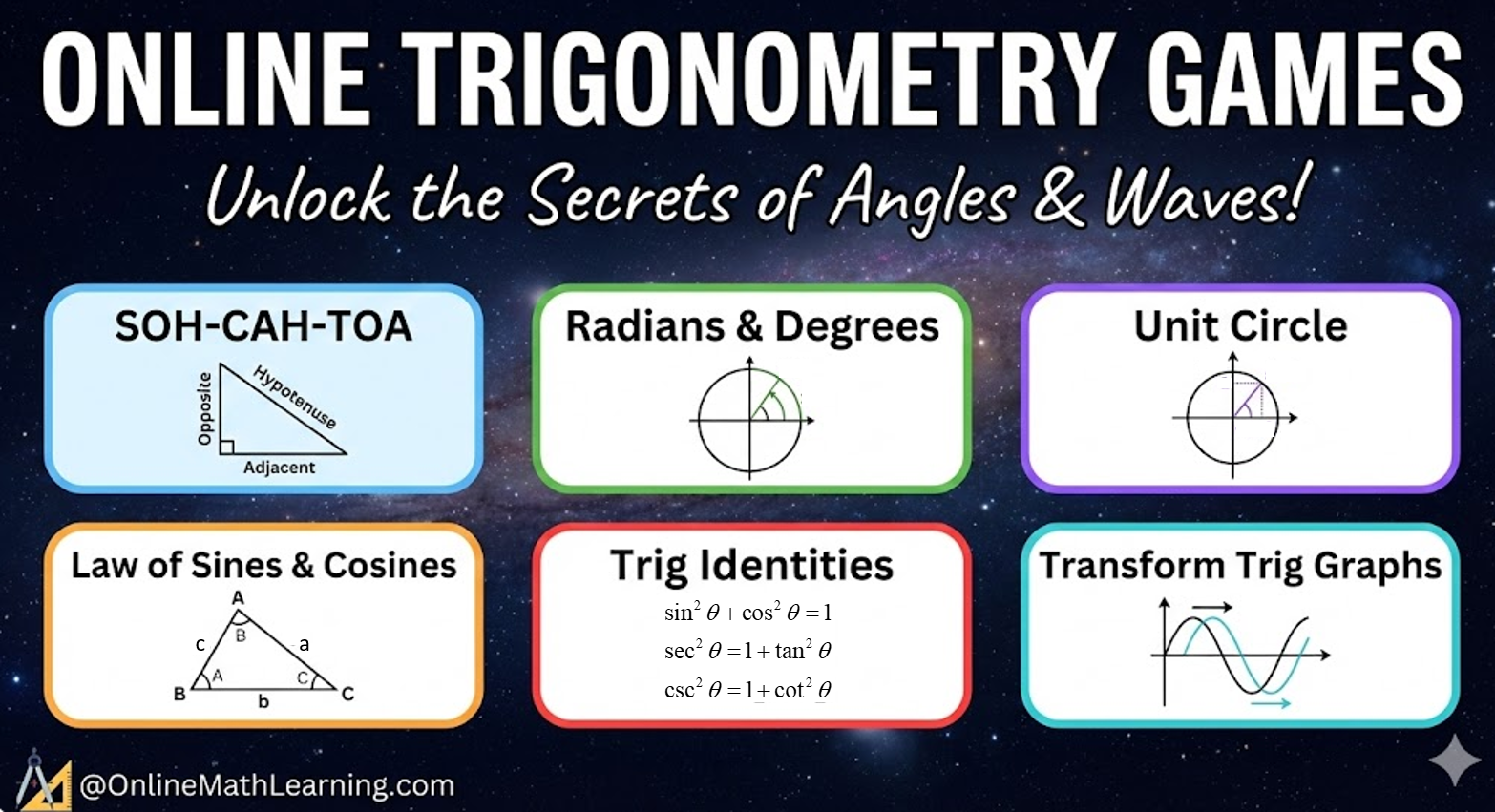 Online Trigonometric Games
