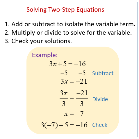 Solving Equations - GCSE Maths - Steps, Examples & Worksheet