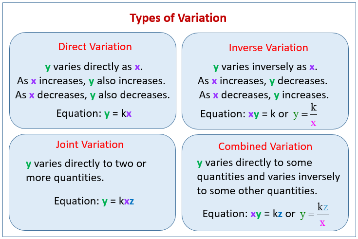 Math Variation 1