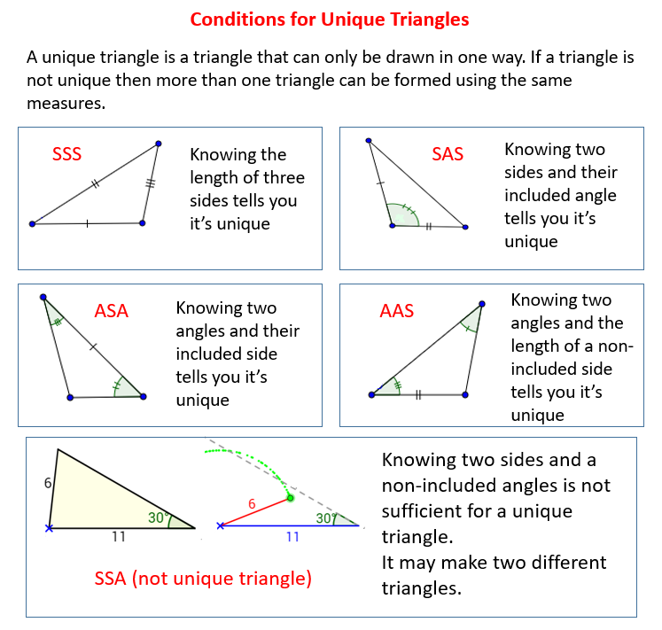 Included Angle of a Triangle, Definition, Examples & Uses - Lesson