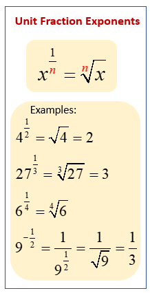 Unit Fraction Exponents