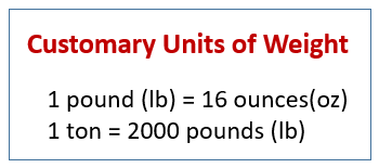 Customary Units of Weight (examples, solutions, videos, worksheets, activities)