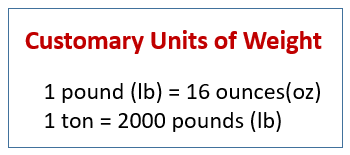 Snart skyld skrig Convert Customary Units of Weight (examples, solutions, videos, worksheets,  games, activities)