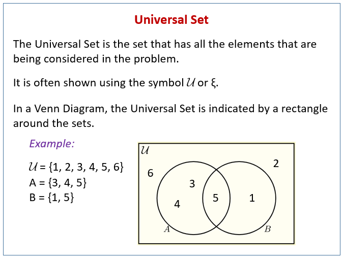 Universal Set (video lessons, examples, solutions)