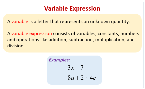 constants and variables in math