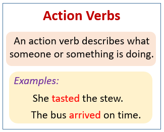 Verbs, Verbs for Past Tense, Action Words, Verb Usage, Sentences,  Examples