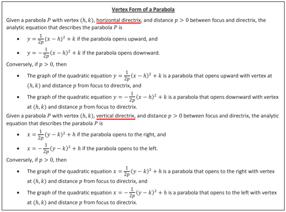 Are All Parabolas Congruent Examples Videos