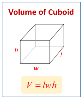 Volume of cubes and cuboids (examples, videos, worksheets, solutions,  activities)