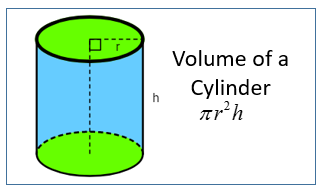 volume of cylinders homework