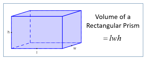 volume rectangular prism