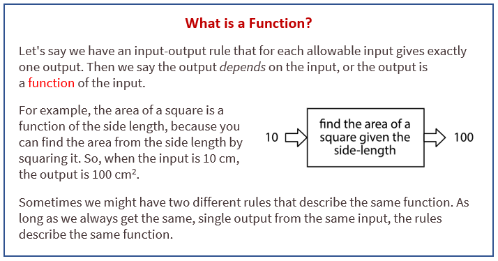 what is the input and output of a function