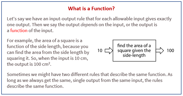 introduction to functions assignment quizlet