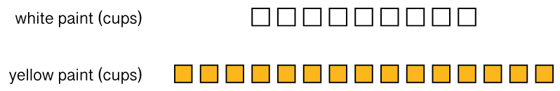 White Yellow Paint White Yellow Paint