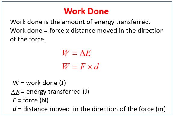 Work Done by a Force (examples, solutions, videos, notes)