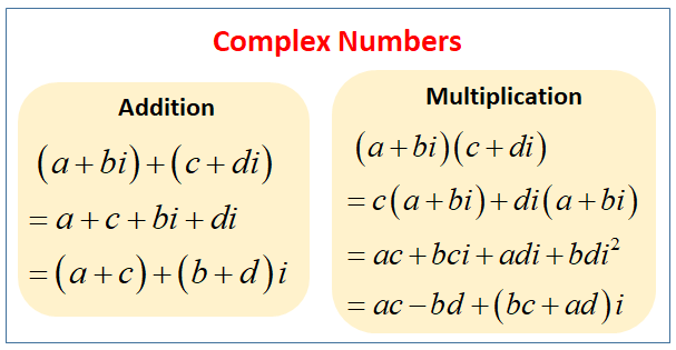 Adding And Multiplying Complex Numbers