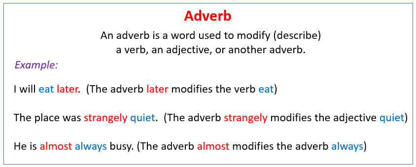 Adverbs (examples, videos)