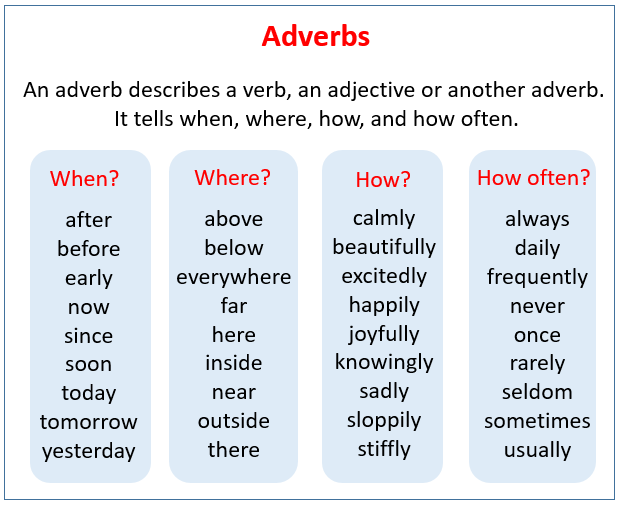 Adverbs (examples, songs, videos, worksheets, games ...