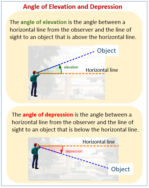 Angles of Elevation and Depression: Examples (solutions, videos