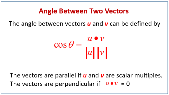 Angle between Two Vectors