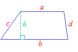 area of trapezoid