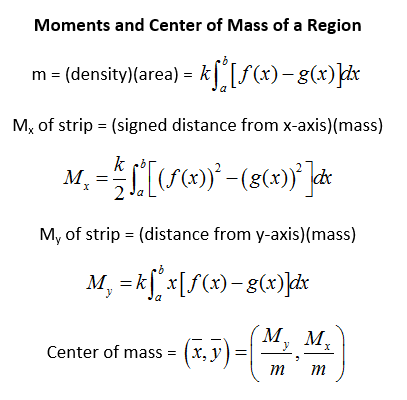 Calculate the Centroid or Center of Mass of a Region (solutions, videos