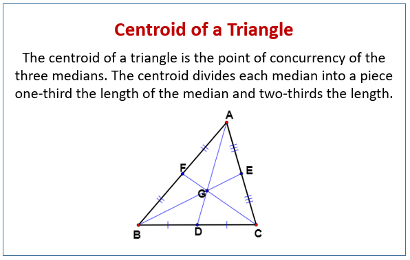 Centroid Triangle