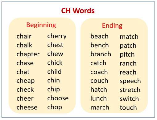 CH Words
