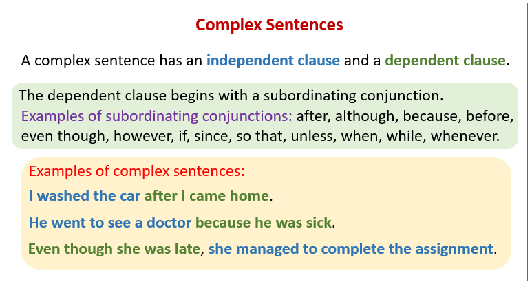 Complex Sentences examples Explanations Videos 