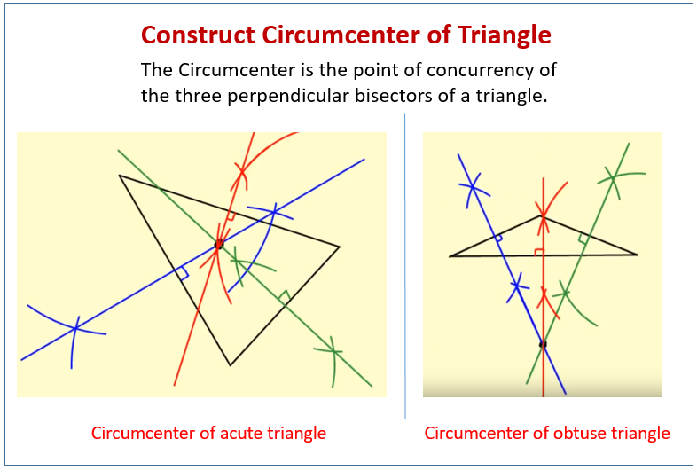 Construct Circumcenter Triangle