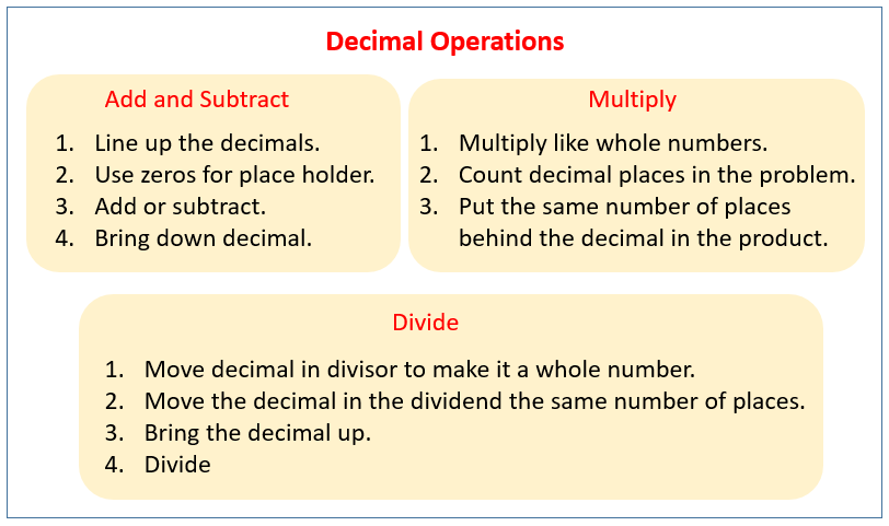 decimals-grade-6-examples-solutions-videos-worksheets