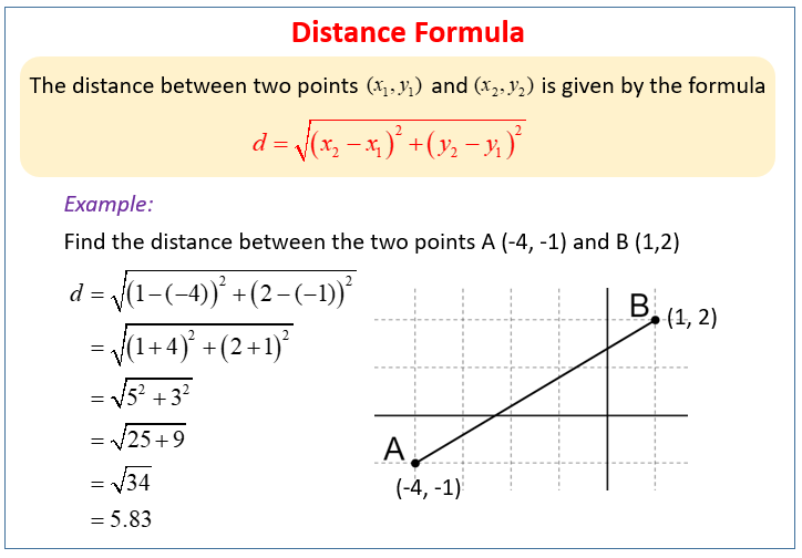 The Distance Formula Worksheet Answers
