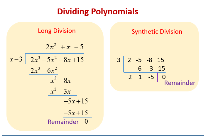 dividing-polynomials-and-the-remainder-theorem-solutions-examples-videos-worksheets-activities