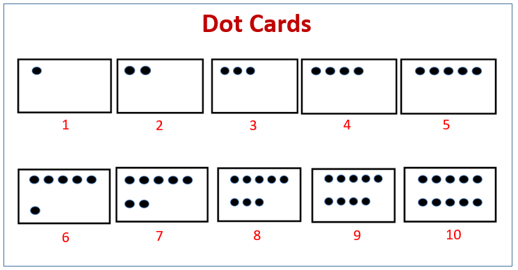 dot-cards-kindergarten-solutions-examples-homework-worksheets
