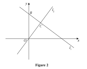 Edexcel C1 May 2014