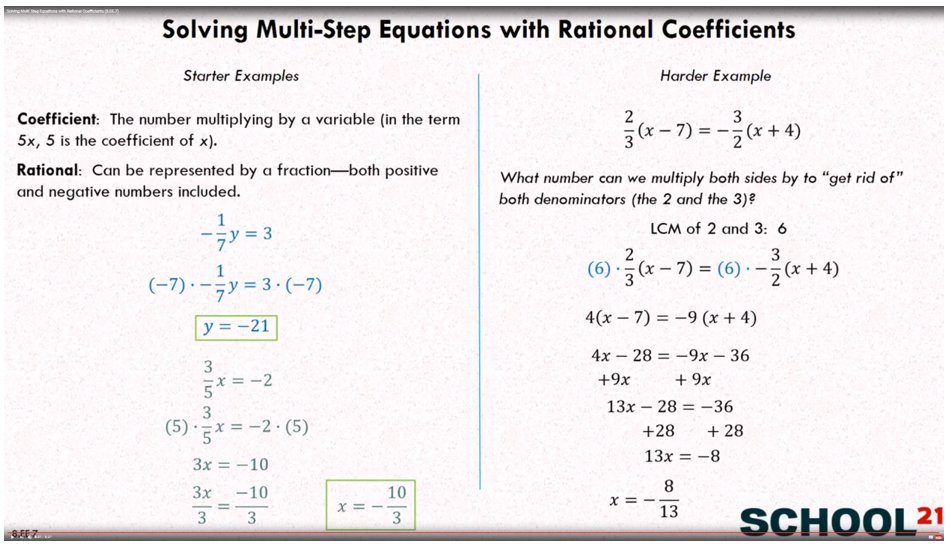Equations Rational Coefficients