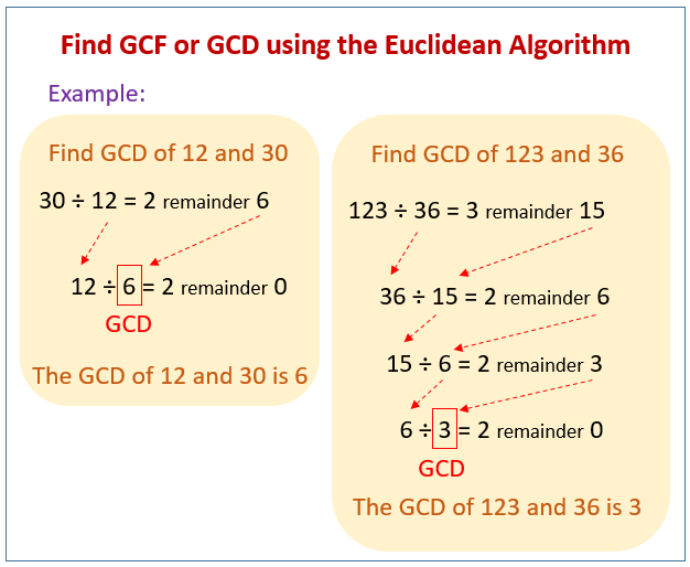 Find GCF or GCD using the Euclidean Algorithm (solutions, examples ...