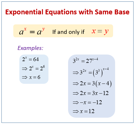 Exponential Equations same base
