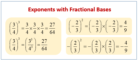 exponents-with-fractional-bases-examples-solutions-videos